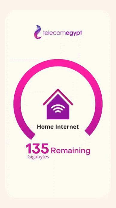 Unlimited internet in Egypt
